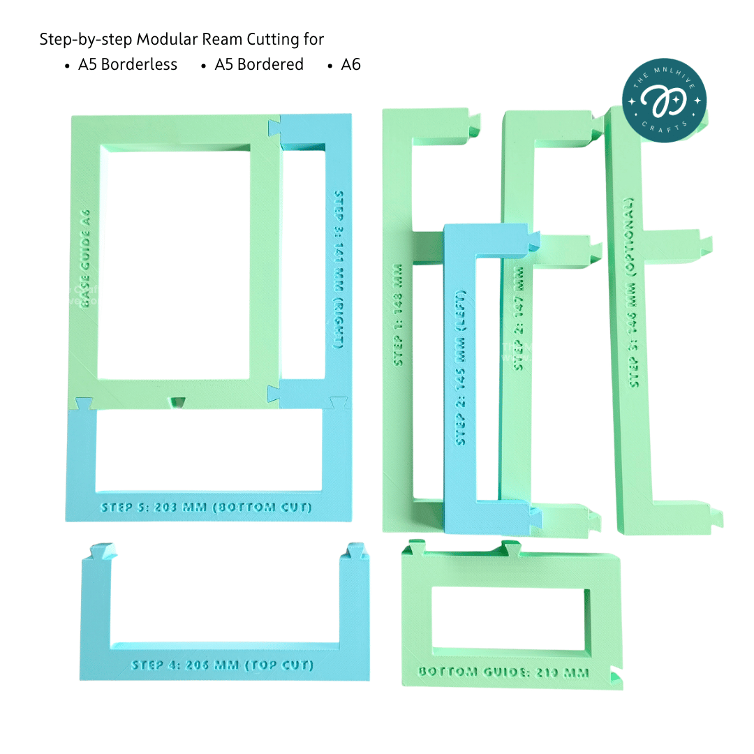 Modular Ream Cutter Guide Step-by-Step System